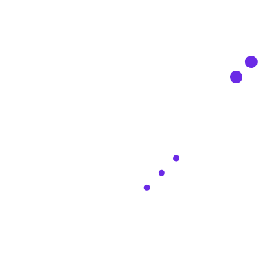 shape